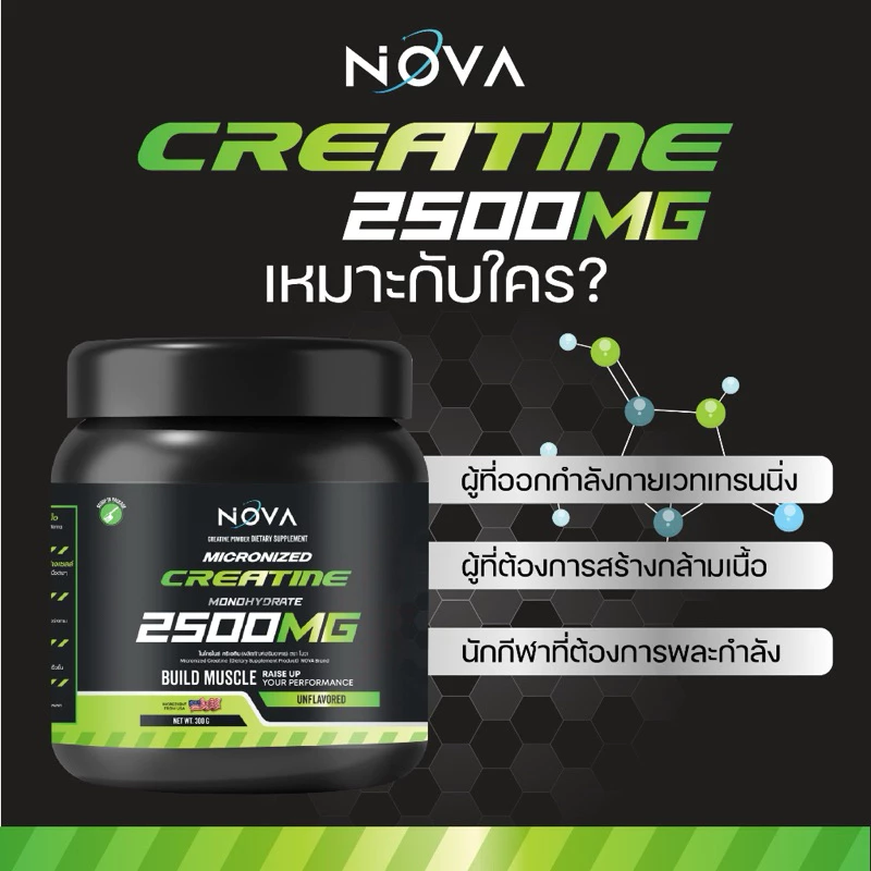 Nova Micronized Creatine